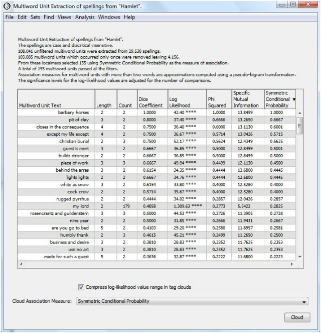 Find Multiword Units Output